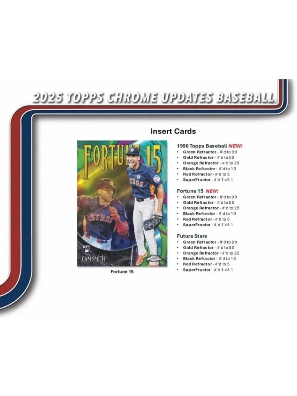 2025 Baseball Mega Box - Topps Chrome Update, 2 Raywave Parallels, Trading Cards